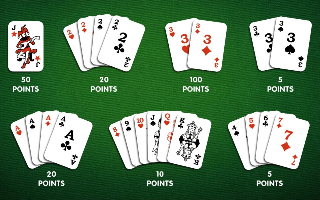 Kanastos žaidimo taisyklės - Kaip žaisti Kanastos kortų žaidimą
