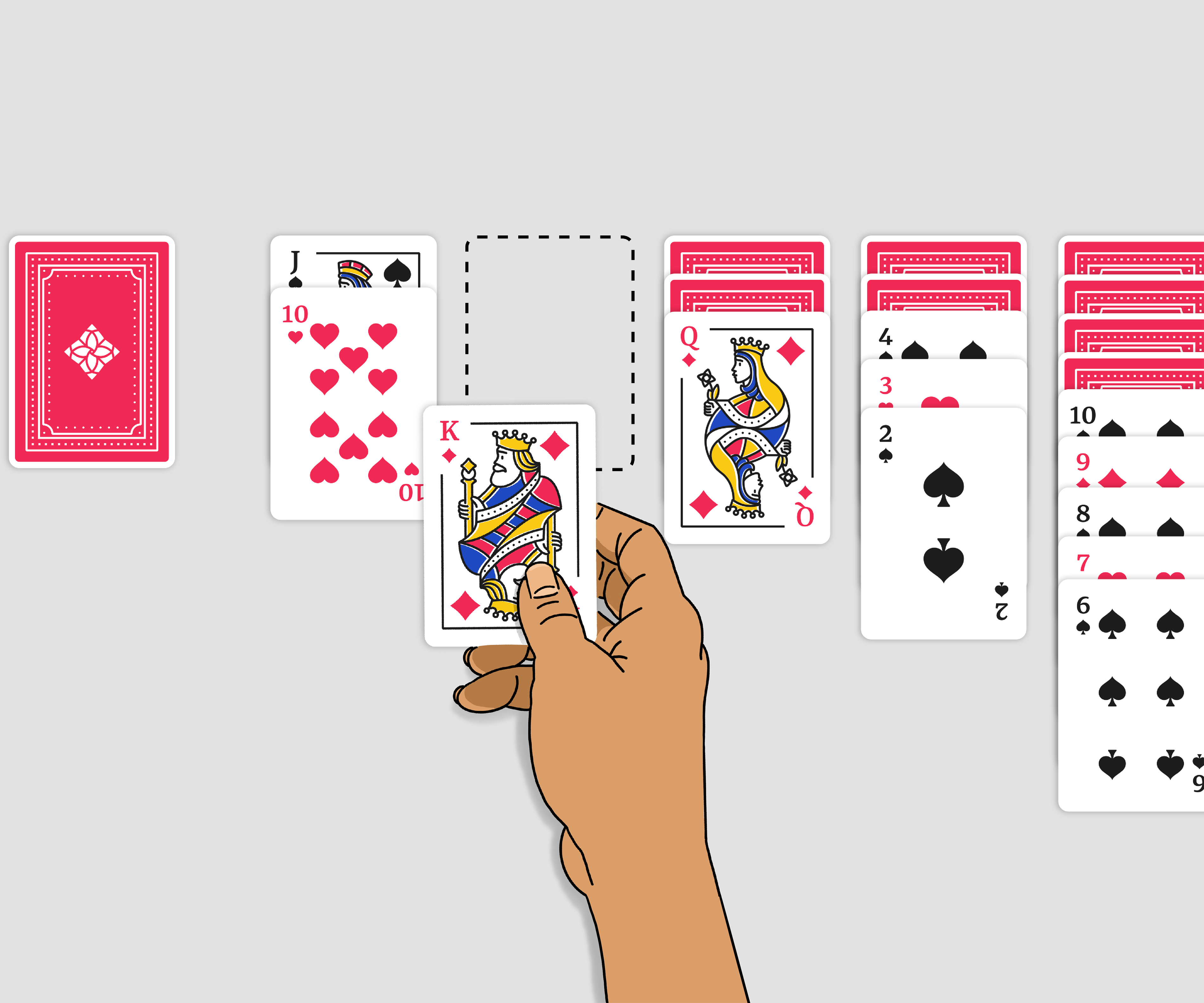 स्पर्धात्मक सॉलिटेअर - गेमचे नियम कार्ड गेमच्या वर्गीकरणाबद्दल जाणून घ्या