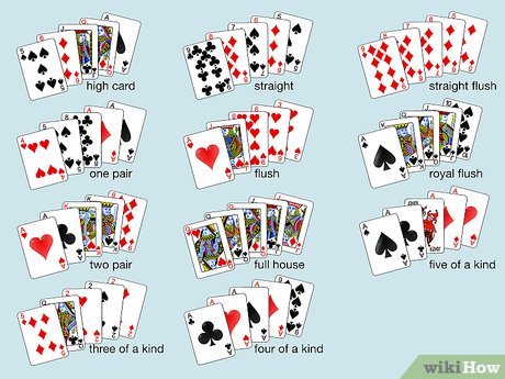 Five Card Stud Poker Card Game Reguloj - Kiel ludi Five Card Stud